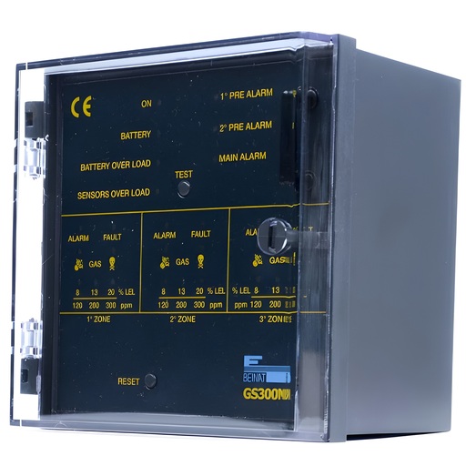 لوحة تحكم 3 زون